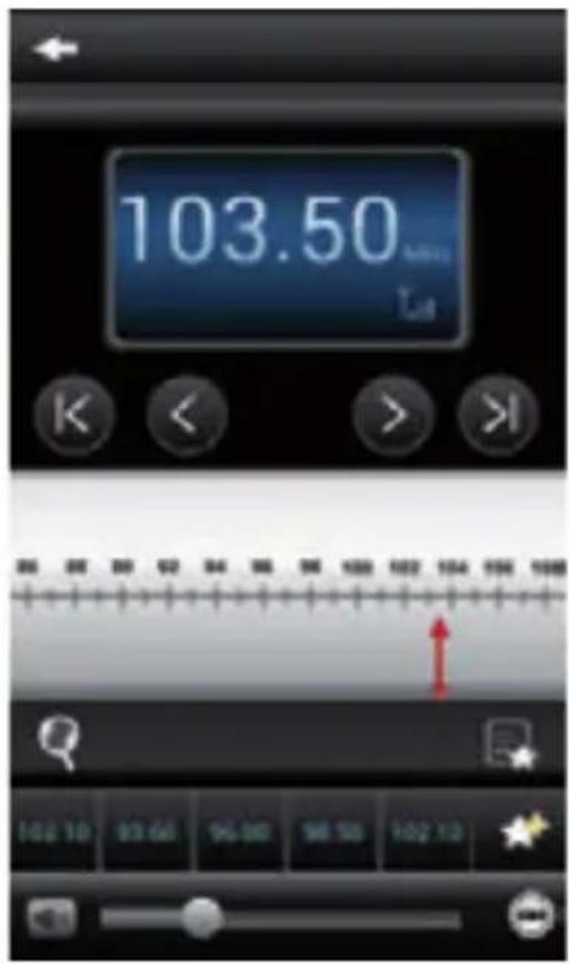 Imperial Dabman i450 - FM Radio - 2