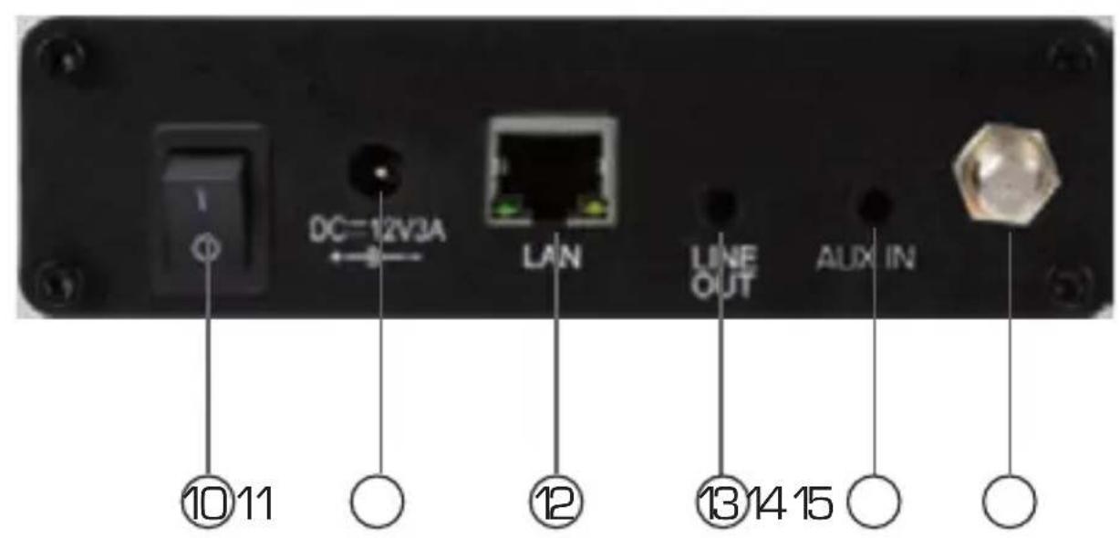 Imperial Dabman i450 - ABBILDUNGEN - 3