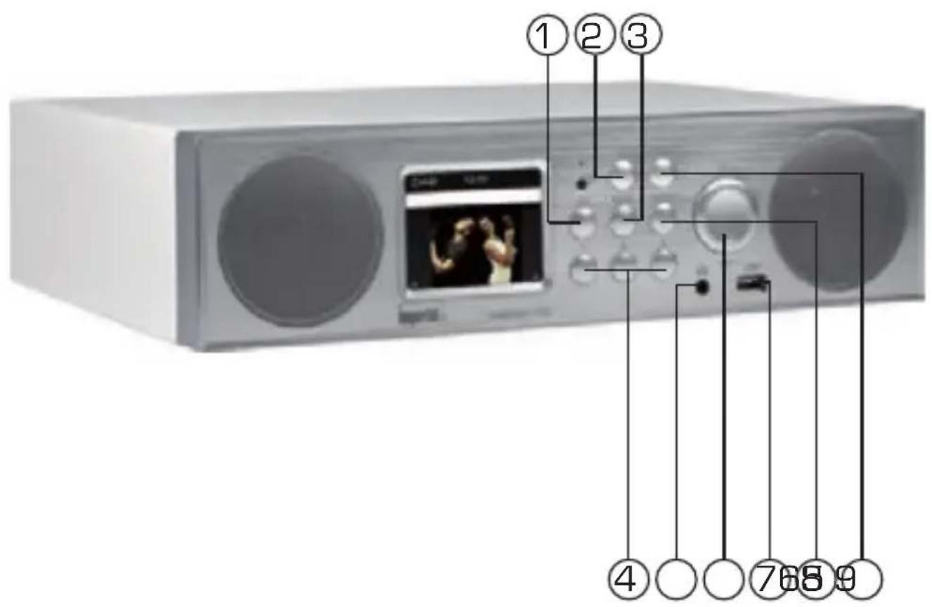 Imperial Dabman i450 - ILLUSTRATIONS - 2