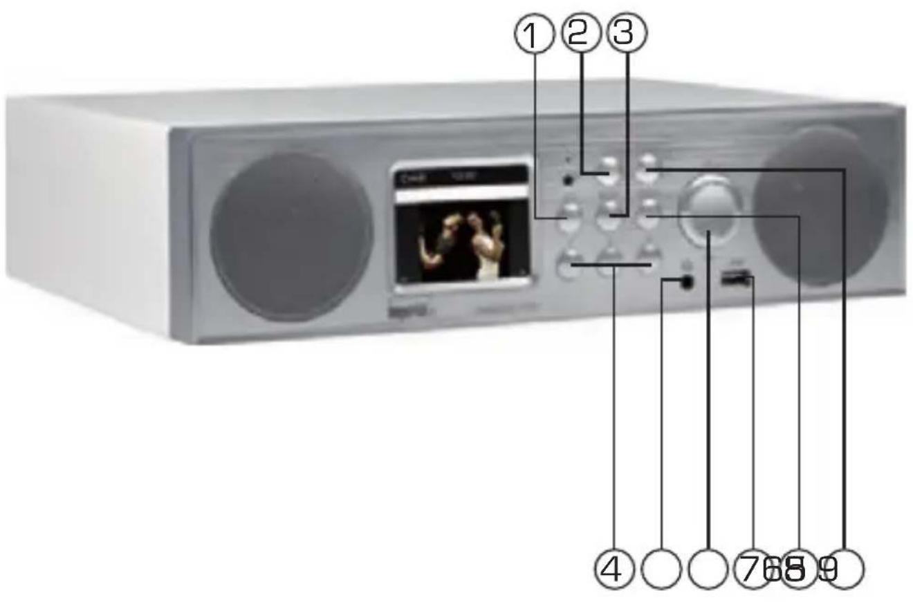 Imperial Dabman i450 - ILLUSTRATIONS - 1