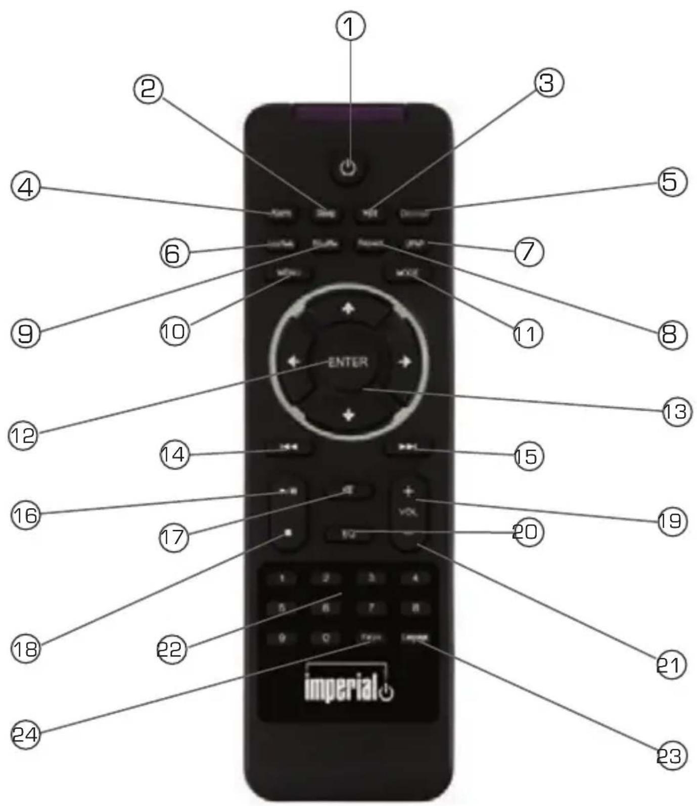 Imperial Dabman i450 - REMOTE CONTROL - 1