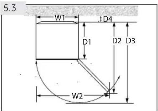 HAIER WS53GDA - Milieuomstandigheden - 1