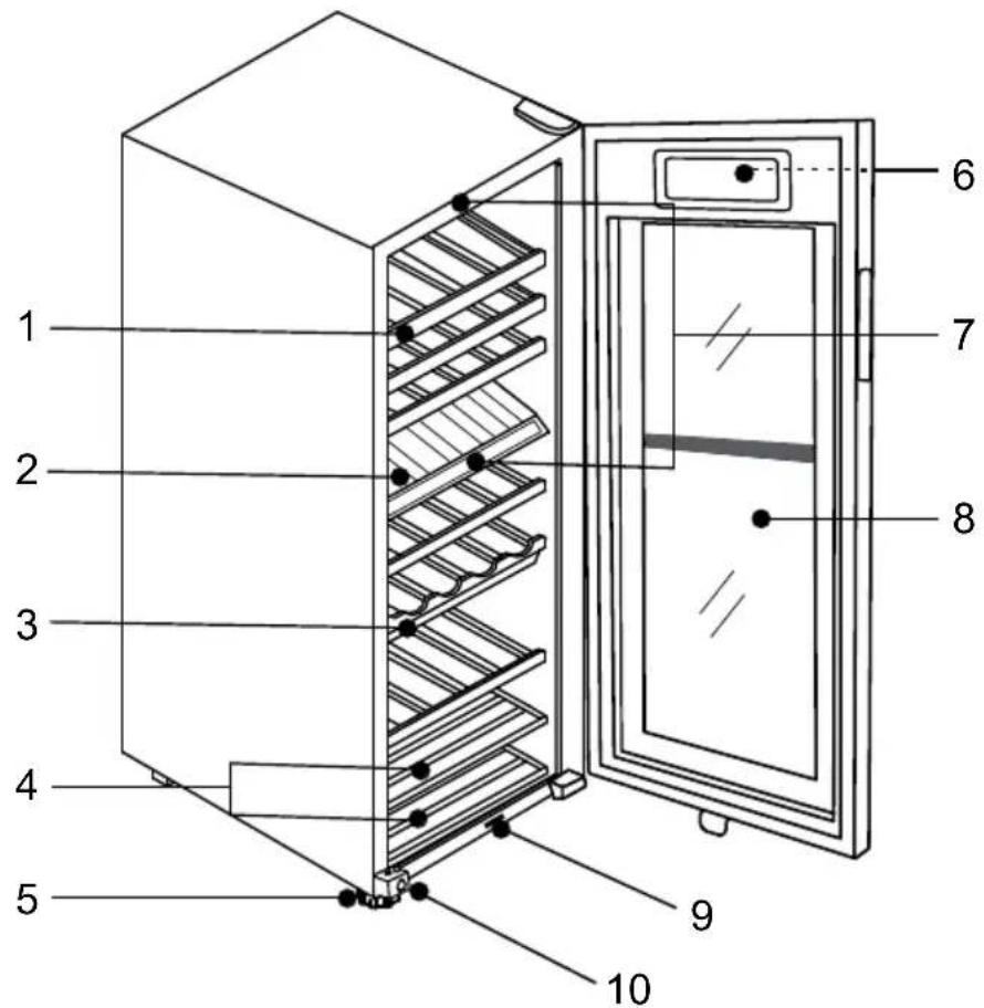 HAIER WS53GDA - Picture of appliance (Fig. 3.1 and Fig. 3.2) - 1