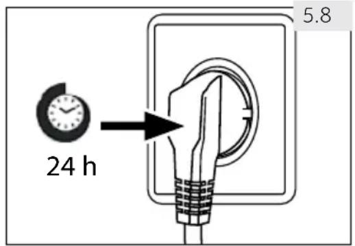 HAIER WS53GDA - Wartezeit - 1