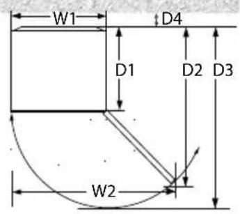 HAIER WS53GDA - Condizioni ambientali - 1