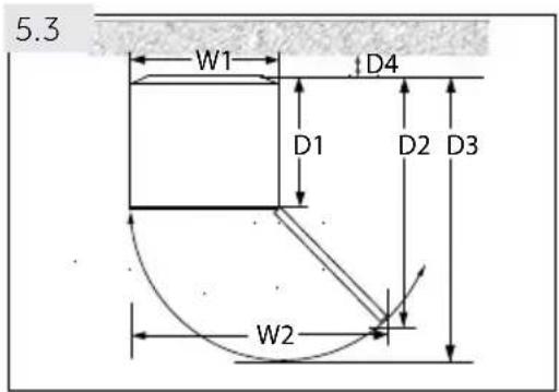 HAIER WS53GDA - Conditions environnementales - 1