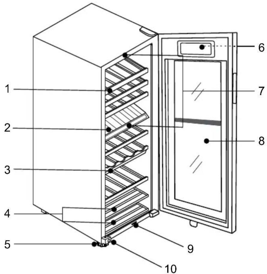 HAIER WS53GDA - Obrázky spotřebiece (Obr. 3,1 a Obr. 3,2) - 1