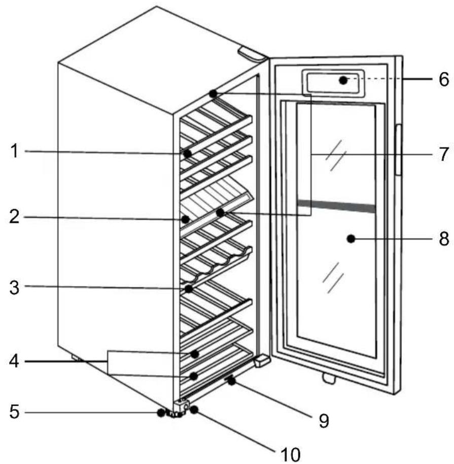 HAIER WS53GDA - Geräteabbildungen (Abb. 3.1 und Abb. 3.2) - 1