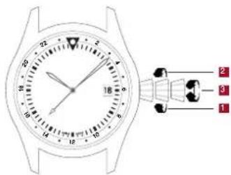 ALPINA Seastrong Horological Hybrid - ИСПОЛЬЗОВАНИЕ ФУНКЦИИ GMT: - 1