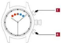 ALPINA Seastrong Horological Hybrid - COMPTE À REBOURS - 1
