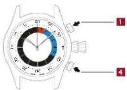 ALPINA Seastrong Horological Hybrid - COUNTDOWN - 1