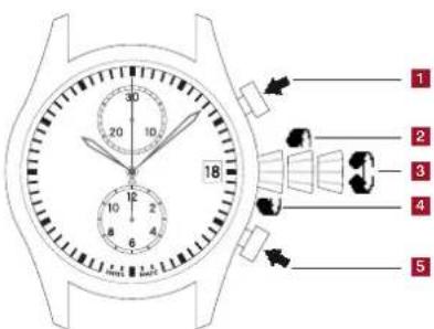 ALPINA Seastrong Horological Hybrid - AL 725 - 1