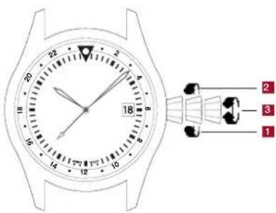 ALPINA Seastrong Horological Hybrid - AL 247 - 1