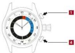 ALPINA Seastrong Horological Hybrid - COUNTDOWN - 1