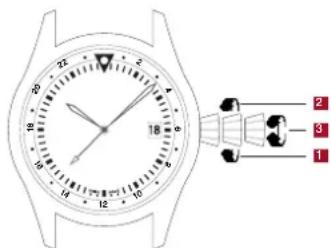 ALPINA Seastrong Horological Hybrid - KALIBER AL-247 GMT - 1