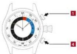 ALPINA Seastrong Horological Hybrid - ОБРАТНЫЙ ОТСЧЕТ - 1