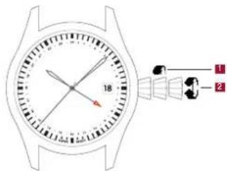 ALPINA Seastrong Horological Hybrid - GMT機能の使用方法： - 1