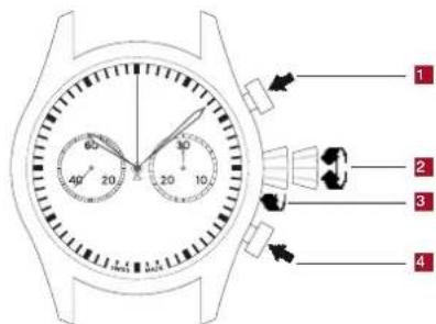 ALPINA Seastrong Horological Hybrid - AL 860 - 1