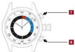 ALPINA Seastrong Horological Hybrid - CUENTA ATRÁS - 1