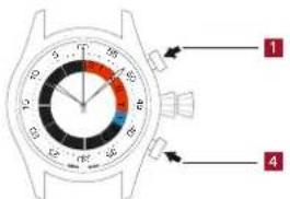 ALPINA Seastrong Horological Hybrid - AL-880 全自動 倒計時機芯 - 4