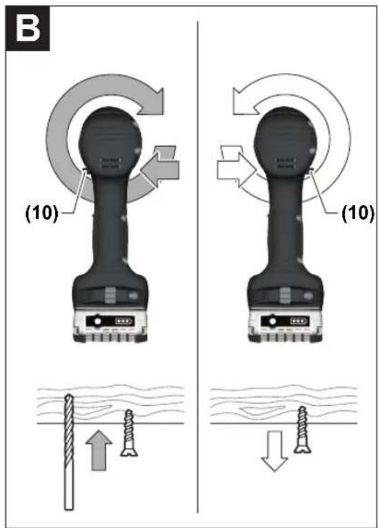 BOSCH GDX 18 V200 C Professional - 5