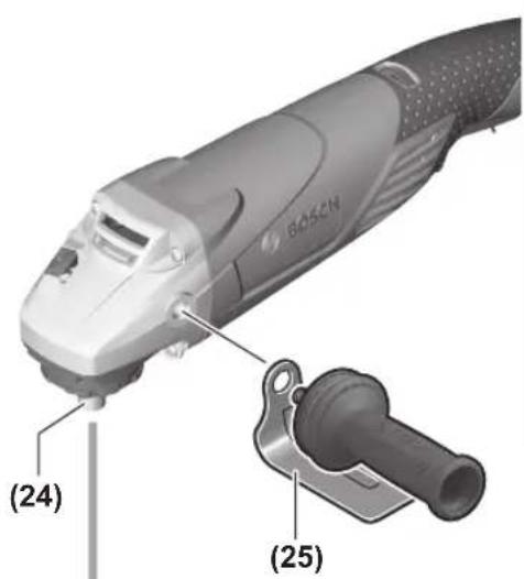 BOSCH GWS 18125 SPL Professional - 9