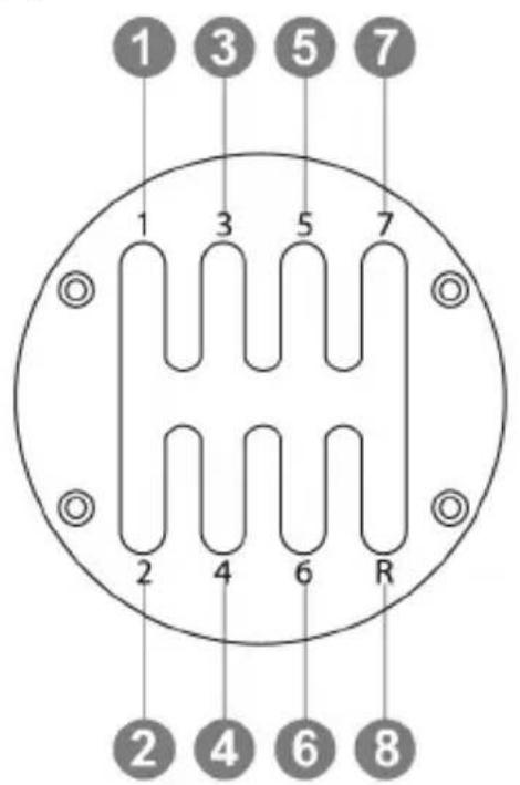 THRUSTMASTER TH8A Shifter - XBOX ONE/XBOX SERIES - 2
