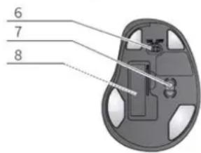 i-TEC MWBT245 - Vue de dessous - 1