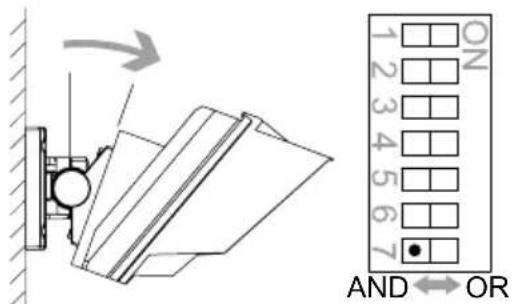 OPTEX HX80NRAM - -LED ON/OFF Interrupteur DIP - 2