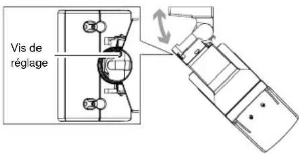 OPTEX HX80NRAM - 5-1 INSTALLATION AVEC ROTULE - 10