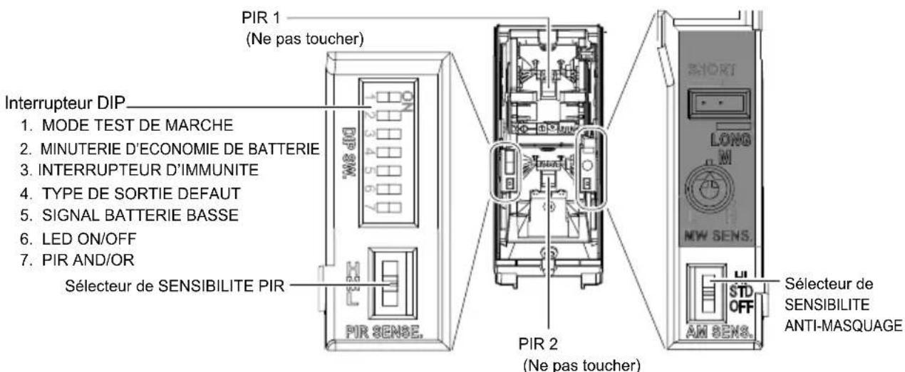 OPTEX HX80NRAM - REGLAGE - 1