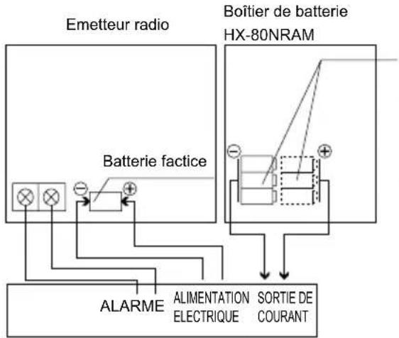 OPTEX HX80NRAM - -Partage des batteries - 1
