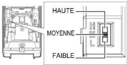 OPTEX HX80NRAM - -SENSIBILITE PIR Sélecteur de SENSIBILITE PIR - 1