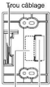 OPTEX HX80NRAM - 5-5 AUTOPROTECTION DU MUR (OPTION) - 2