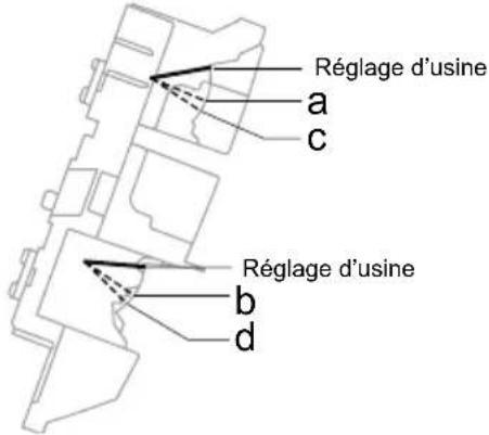 OPTEX HX80NRAM - NOTE: - 1
