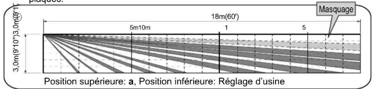OPTEX HX80NRAM - NOTE: - 2