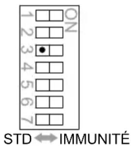OPTEX HX80NRAM - -INTERRUPTEUR D'IMMUNITE Interrupteur DIP - 1