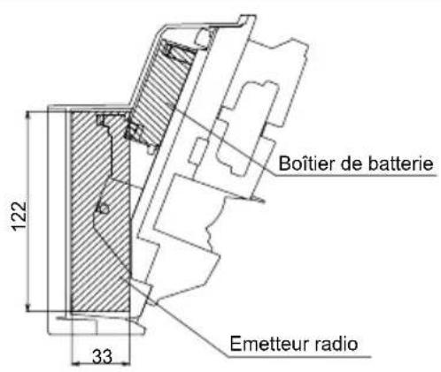 OPTEX HX80NRAM - 3-1 PREPARATION DE L'EMETTEUR RADIO - 1