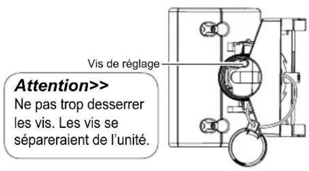 OPTEX HX80NRAM - 5-1 INSTALLATION AVEC ROTULE - 6