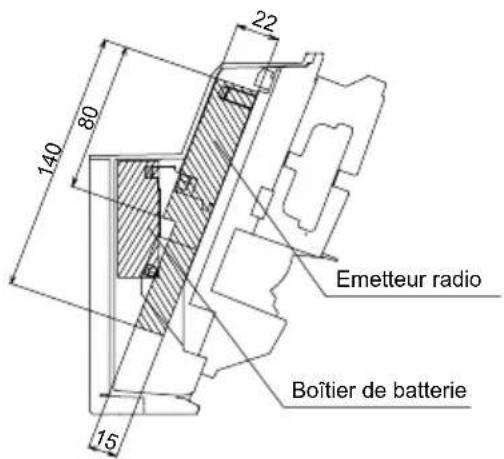 OPTEX HX80NRAM - 3-1 PREPARATION DE L'EMETTEUR RADIO - 2