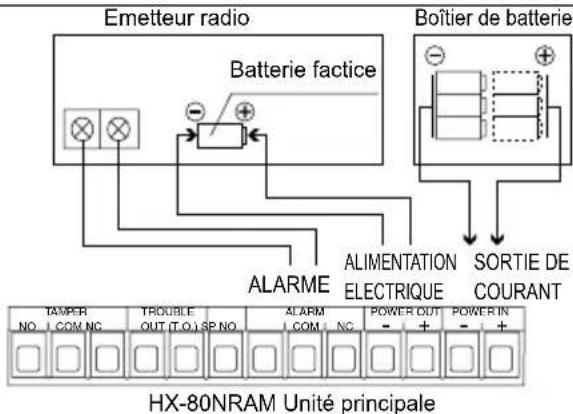 OPTEX HX80NRAM - -Partage des batteries - 1