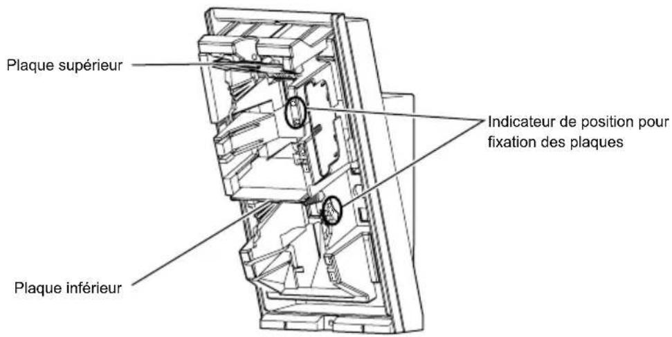 OPTEX HX80NRAM - 2-2 REDUCTION DE LA ZONE DE DETECTION LONGUE DISTANCE - 1
