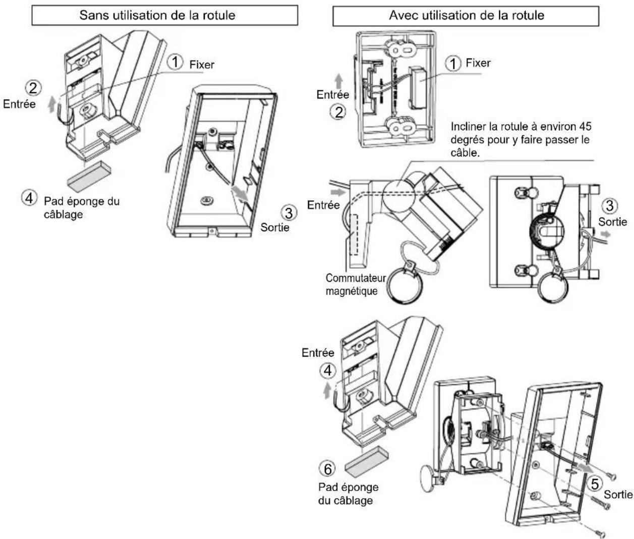 OPTEX HX80NRAM - -Installation - 3