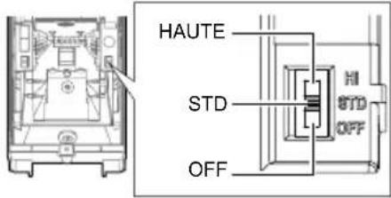 OPTEX HX80NRAM - -SENSIBILITE ANTI-MASQUAGE - 1