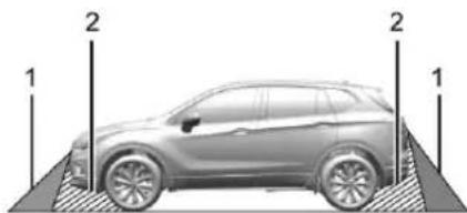 GMC Acadia (2019) - Avertissement - 1