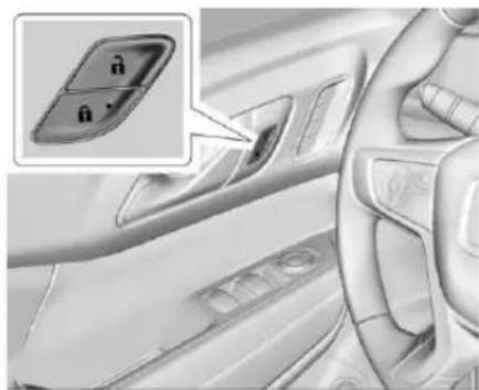 GMC Acadia (2019) - Portesàverrouillage électrique - 1