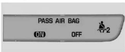 GMC Acadia (2019) - Systémededétctiondes occupants - 1