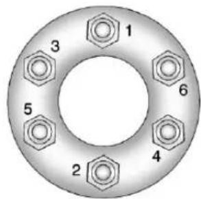 GMC Acadia (2019) - Attention - 1