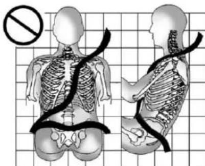 GMC Acadia (2019) - Avertissement - 1