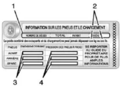 GMC Acadia (2019) - Étiquetted'informationsurles pneusetlechargement - 1